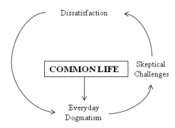 Slide2