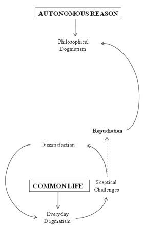 Slide3