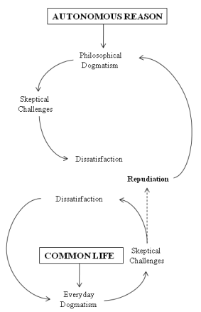 Slide4