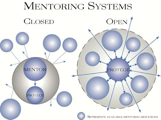 We can't always provide the closed model. The classic model. The closed model isn't even practicable. 