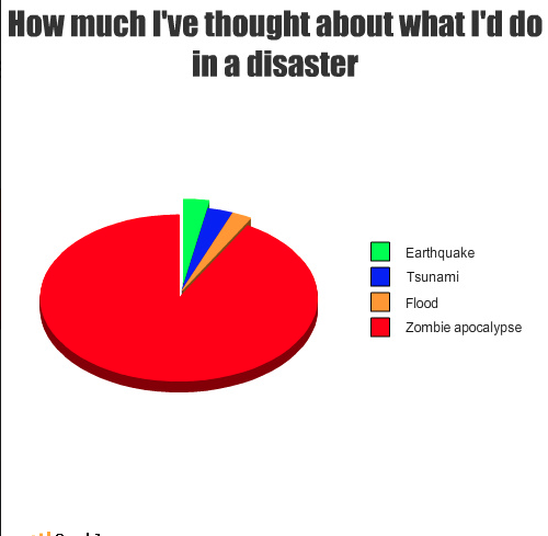 Yes, this is me.
