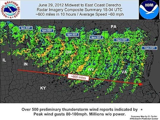 590x442_07021433_derecho(2)