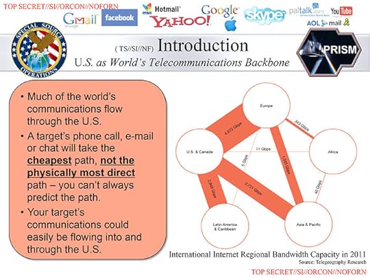 Slide showing how most of the global Internet traffic flows through the United States, with bandwidth between different continents specified.