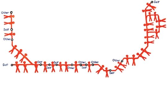 Tom Paver likes Acts of Kindness