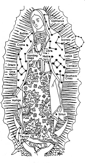 A chart of the star map portrayed on the Maiden's mantle, via a devotional blog.