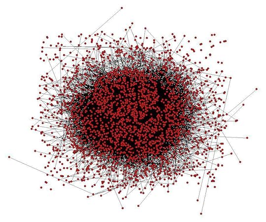 complexity_network