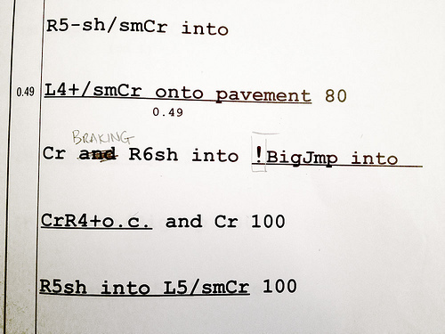 stage notes