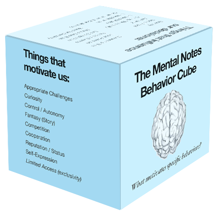 Mental Notes Behavior Cube (assembled)