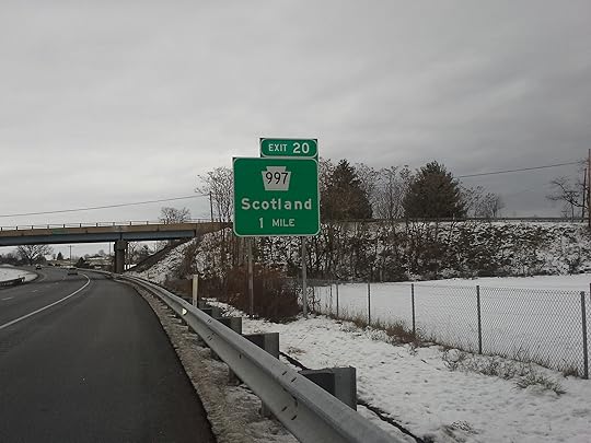 Scotland Road Sign