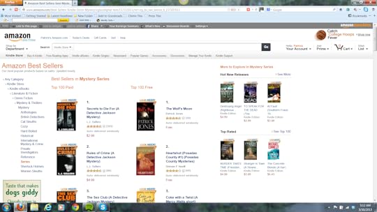 The Wolf's Moon by Patrick Jones