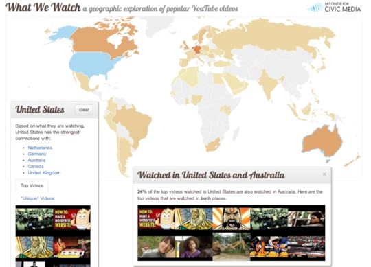 What We Watch screenshot