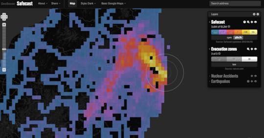 Screen Shot 2013-08-29 at 10.25.44 AM