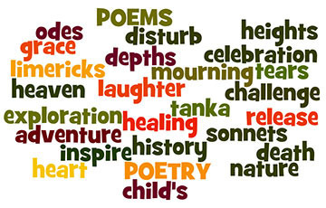 poetry wordle