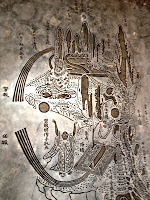 Neijing tu (Chart of the Inner Warp) - Upper Cinnabar Field (dantian)