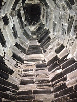 Liu Yiming - Ceiling of Liu Yiming's own room