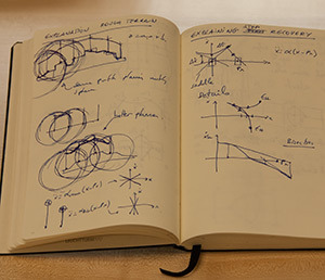 sentis-design-notebook-300x258