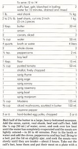 Mock turtle Soup - From The Good Cook - Variety Meats 1982
