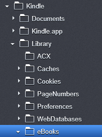 files