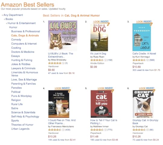 its just a dog #2 animal humor amazon bestseller