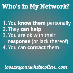 whos-in-my-network