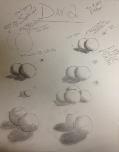 Day 2: My Quest to Draw