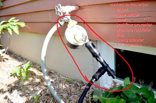 drip-faucet-connections