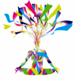 Spiritual Practice by Psychic Medium Anthon St Maarten