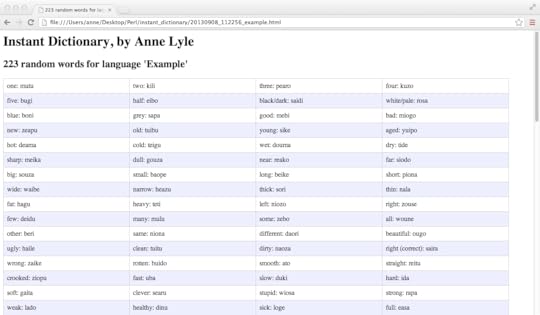 Screenshot of sample output using the provided input files