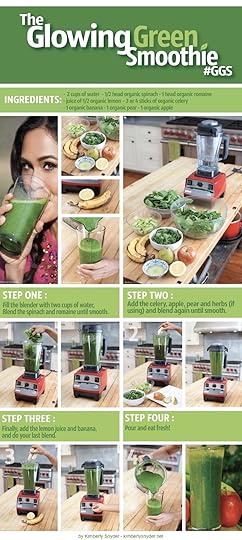 Green Smoothie