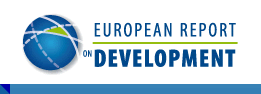 ERD logo