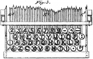 Original QWERTY typewriter key layout