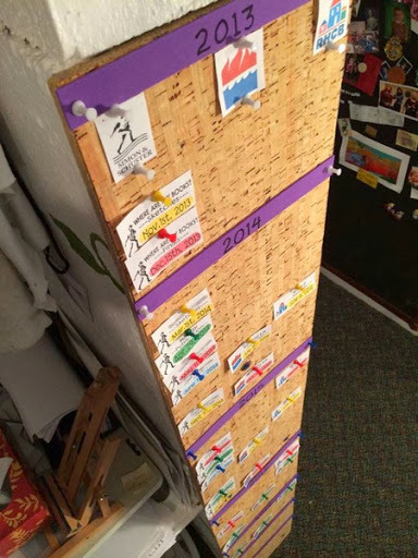 2013 09 DebProjectBoard