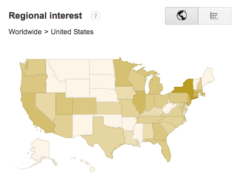 How To Use Google Trends-Digital Marketing Regional view