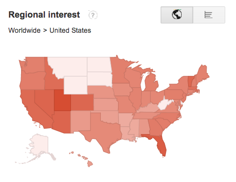 How To Use Google Trends-Web Marketing Regional View