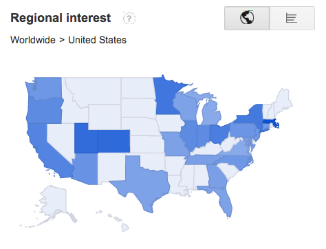 How To Use Google Trends-Content Marketing Regional View