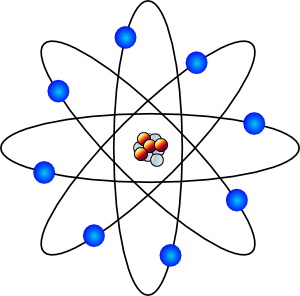 bohr-model