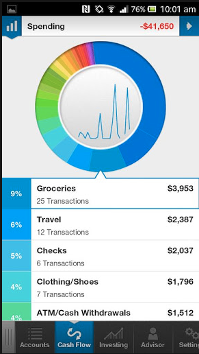 Personal Capital App