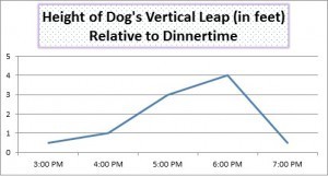 We have infographics!