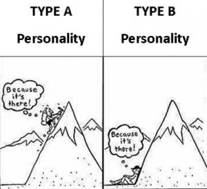 McLeod, S. A. (2011). Type A Personality - Simply Psychology. Retrieved from http://www.simplypsychology.org/personality-a.html 