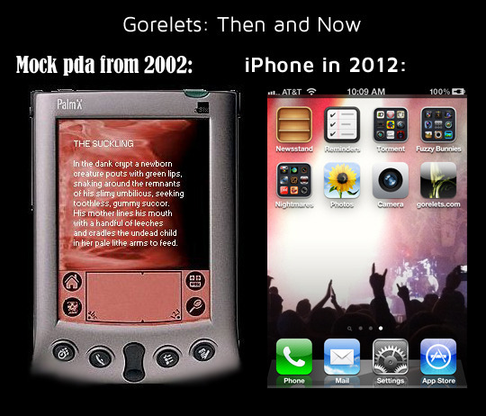 Gorelets: Then and Now