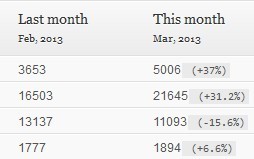 ScreenHunter_01 Mar. 23 14.55