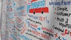 Collaborative whiteboard at OuiShare 2012, full of wonderful ideas for venture capitalists to ruin - photo by Natalie Ortiz