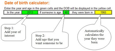 timeline DOB calculator