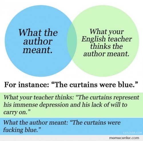 What-your-English-Teachers-Thinks-Author-Meant_c_91376