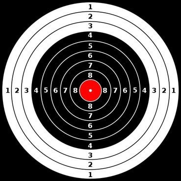 rifle-target