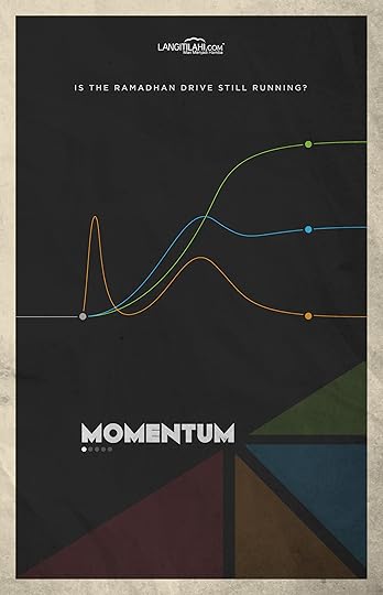 Poster---Momentum-ORGANIC