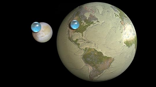 Europa Water