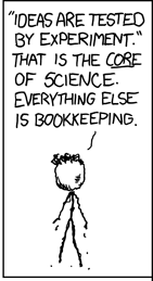 xkcd - ideas are tested