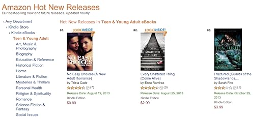 Seeing my name & title in Hot New Releases was probably the most surreal of <br />the month. And then it kept moving higher.