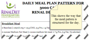 Your Daily Meal Pattern-Begins with Breakfast